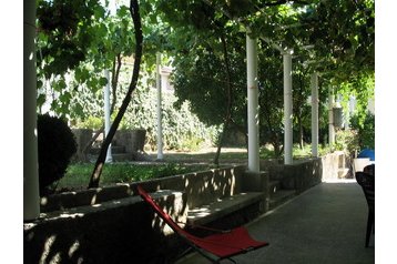 Pension de famille Igalo 2